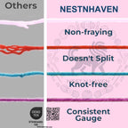 NESTNHAVEN , CrochetCraft , yarn kit , Pack of 18 + 1 Wool balls ( 1 ball / 20 Grams) , 380 grams (aprox) , for Crochet, Amigurumi, Toys, Garments, Flowers ( Light)